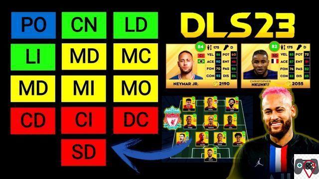 Cosa significa MD in Dream League Soccer?