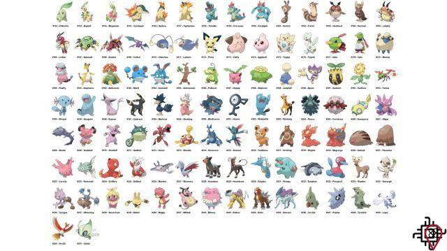 Informazioni sul numero di specie di Pokémon