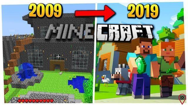 Storia ed evoluzione di Minecraft