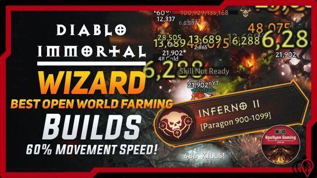 Quante persone giocano a Diablo Immortal?