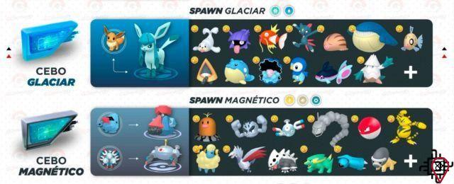 Pokémon che si evolvono con il tempo piovoso