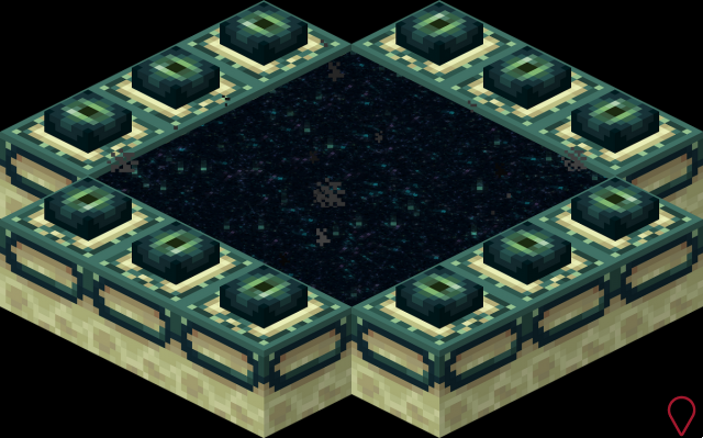 I portali della Fine in Minecraft